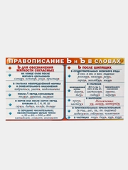 Обучающая карточка -шпаргалка двухсторонняя "Правописание Ь и Ъ в словах.", 170*100 мм