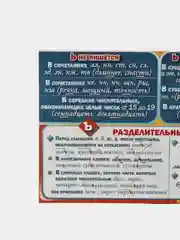 Обучающая карточка -шпаргалка двухсторонняя "Правописание Ь и Ъ в словах.", 170*100 мм