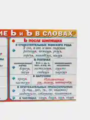 Обучающая карточка -шпаргалка двухсторонняя "Правописание Ь и Ъ в словах.", 170*100 мм
