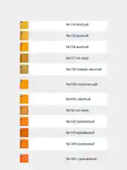 Швейные нитки 40/2 Gamma, 365 м, 1 штука, ассорти