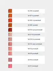 Швейные нитки 40/2 Gamma, 365 м, 1 штука, ассорти