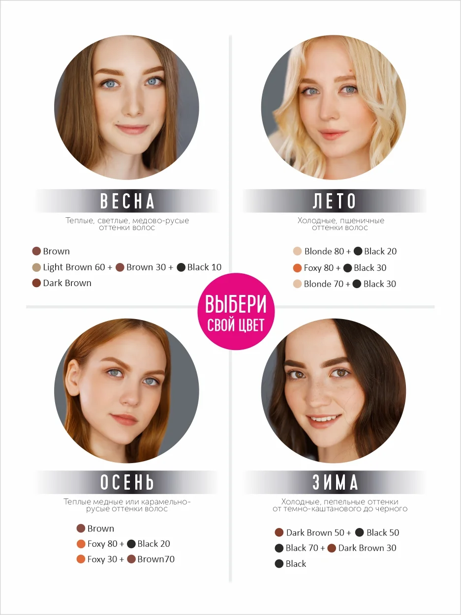 CC Brow/ Краска/ Хна для бровей 10 гр, хна для окраски бровей, натуральная хна в саше