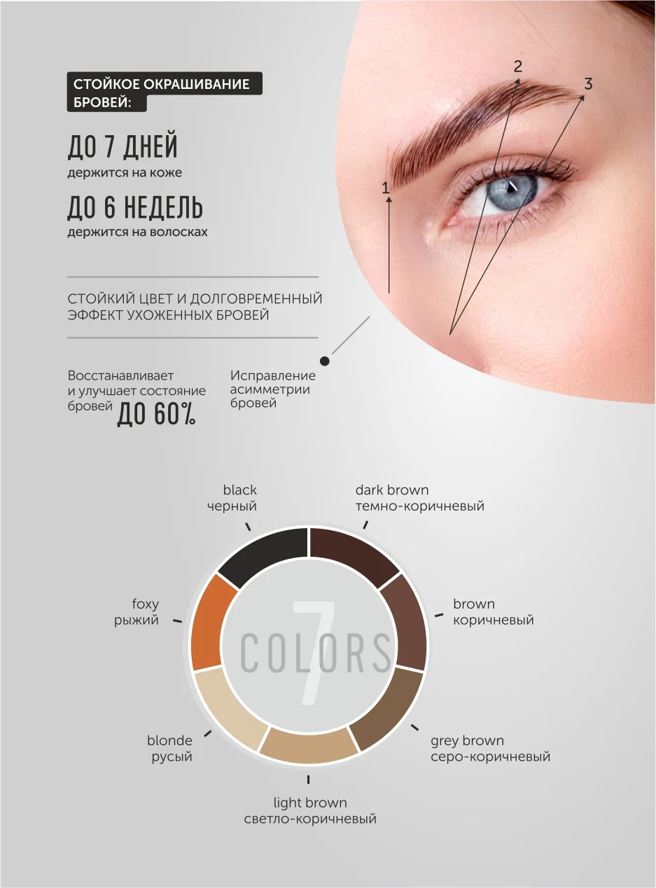 CC Brow/ Краска/ Хна для бровей 10 гр, хна для окраски бровей, натуральная хна в саше