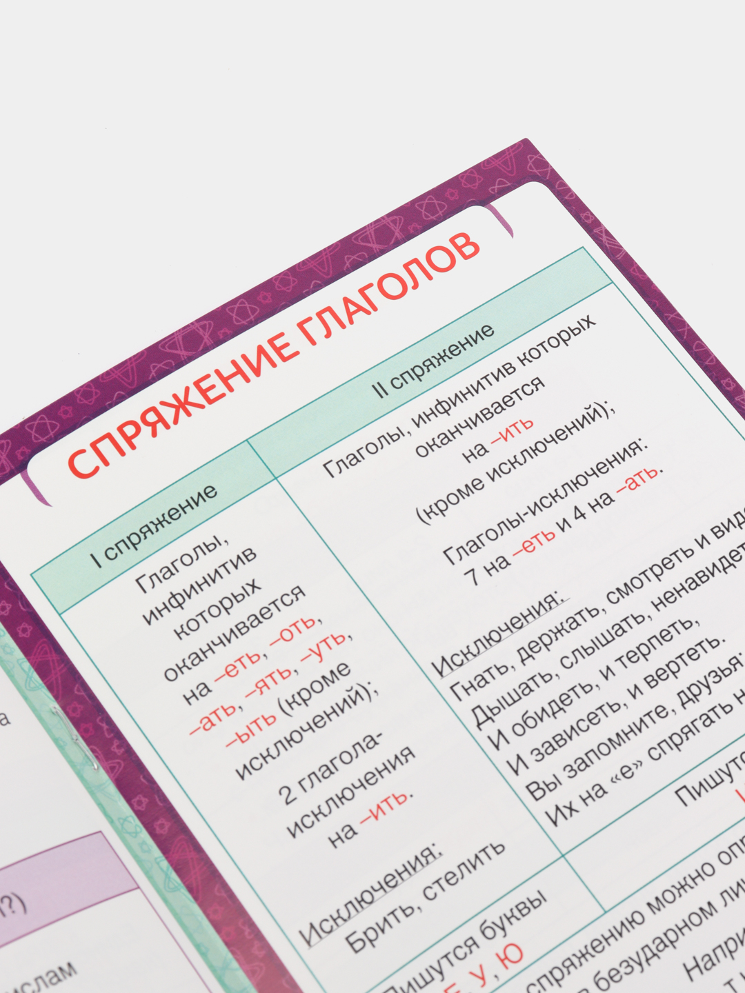 Книжка-шпаргалка по русскому языку 