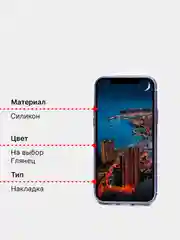 Чехол Apple iphone 12, 12 Pro, 12 Pro Max силиконовый