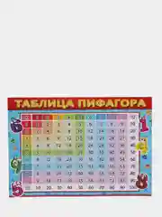 Карточка обучающая "Таблица Пифагора", А5