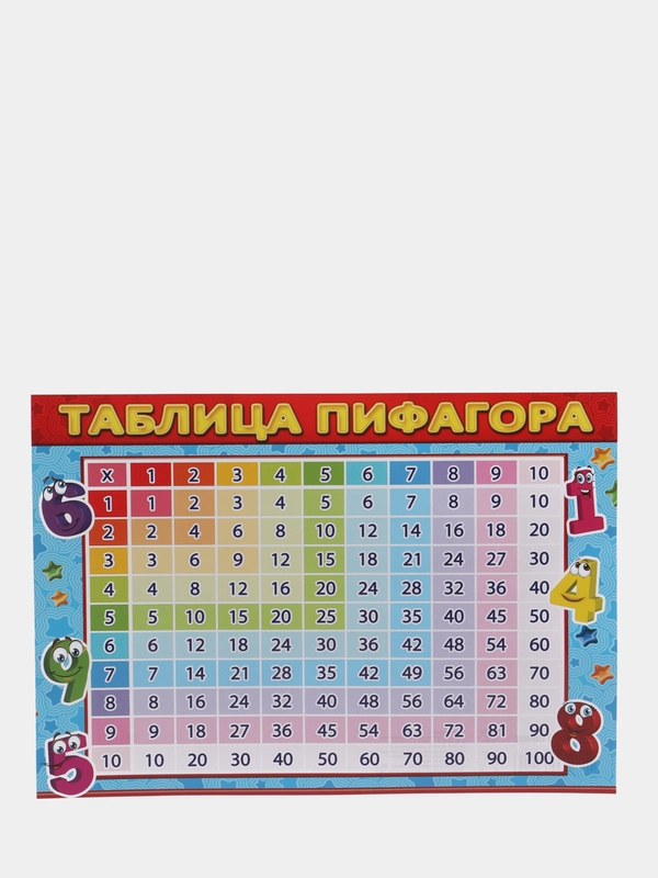 Карточка обучающая "Таблица Пифагора", А5