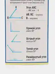 Обучающая карточка - шпаргалка двухсторонняя "Угол и окружность.", 170*100 мм