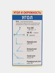 Обучающая карточка - шпаргалка двухсторонняя "Угол и окружность.", 170*100 мм