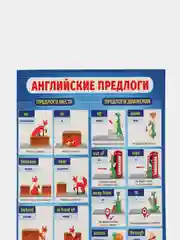 Обучающая карточка - шпаргалка двухсторонняя "Английские предлоги.", 170*100 мм
