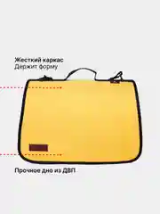 Желтый сумка-переноска для кошек и собак