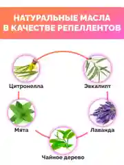 Голубой браслет-репеллент, защита от комаров и насекомых