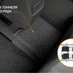 Черный коврики в салон AutoFlex EVA Business Hyundai Tucson, 3230303