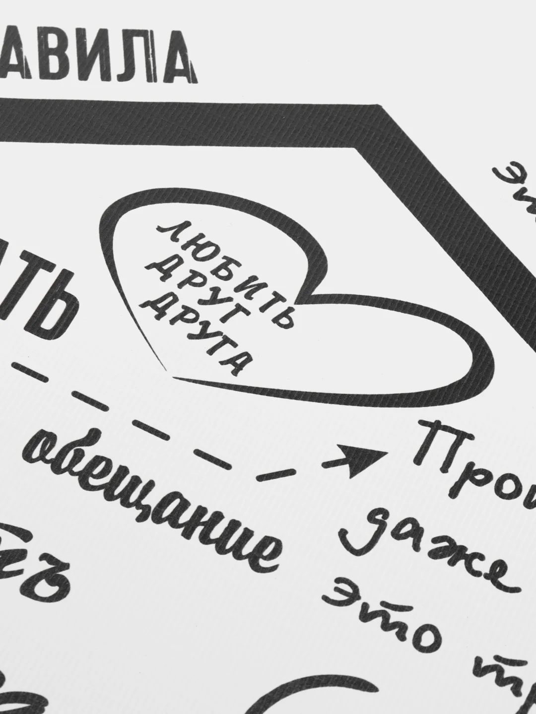 Картина на холсте "Правила этого дома"/ холст / постер / картина / правила дома / 30х40см