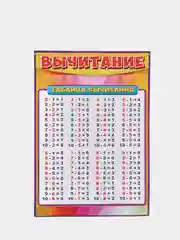 Карточка обучающая "Таблица вычитания", А5