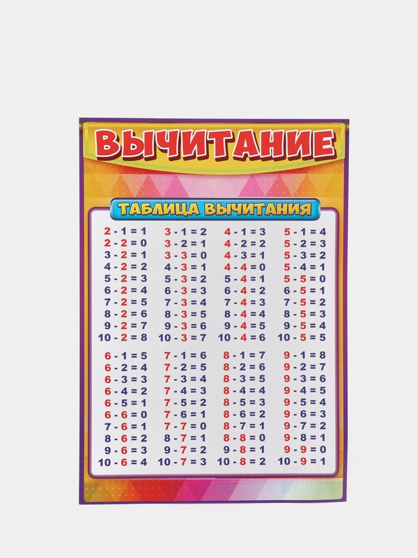 Карточка обучающая "Таблица вычитания", А5