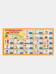 Обучающая карточка - шпаргалка двухсторонняя "Неправильные глаголы англ.", 170*100 мм