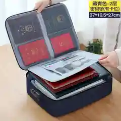 Синий сумка органайзер для документов с кодовым замком