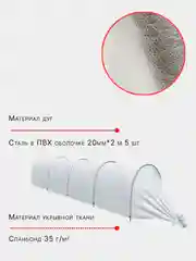 Парник, теплица, 4.5 метров для дачи, сада, огорода, грядки, в наборе,в комплекте