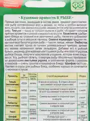Семена Кухонные Пряности "К рыбе"