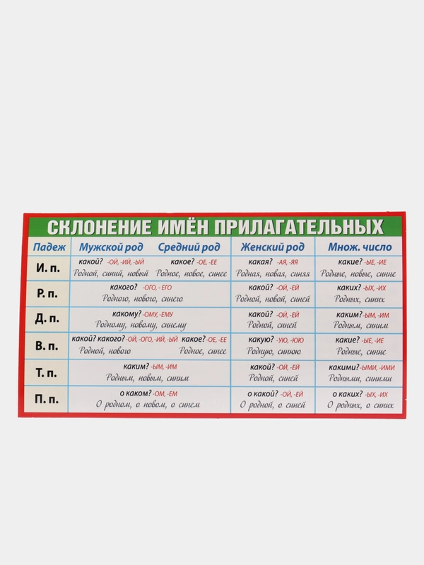 Обучающая карточка - шпаргалка двухсторонняя "Склонение имен прилагательных.", 170*100 мм
