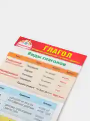Обучающая карточка - шпаргалка двухсторонняя "Глагол.", 170*100 мм