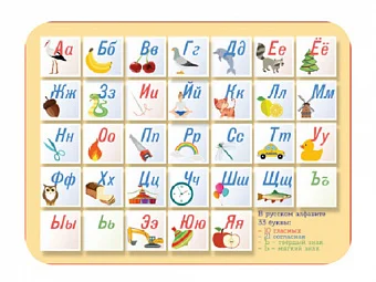 Настольное покрытие для лепки, 330*230 мм