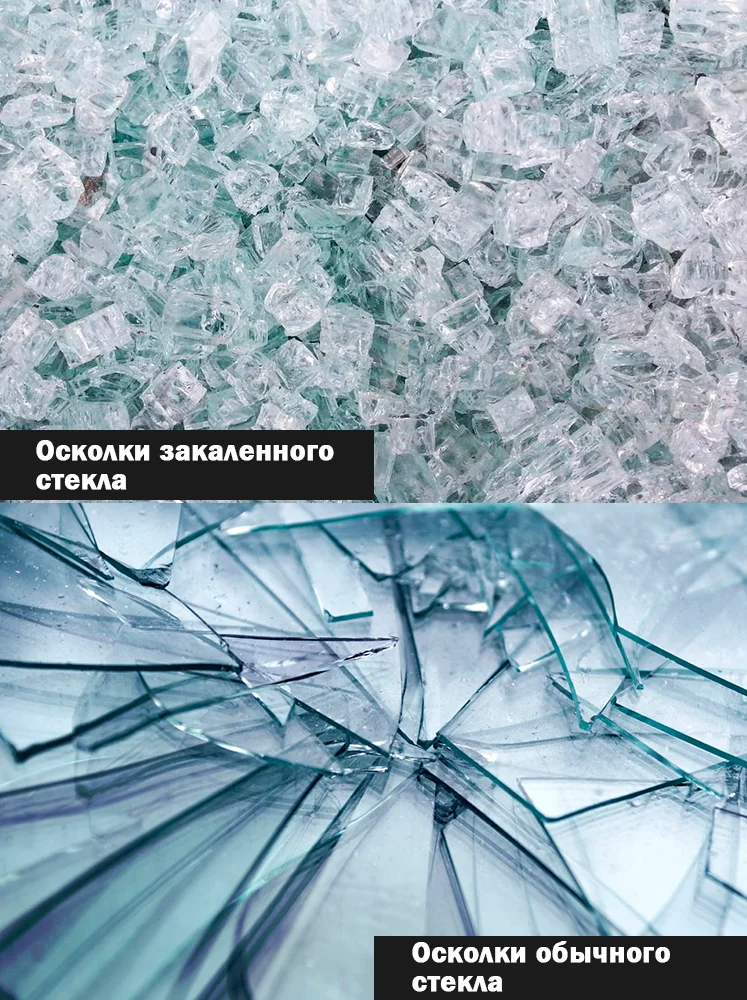 Панель защитная "Цветок"