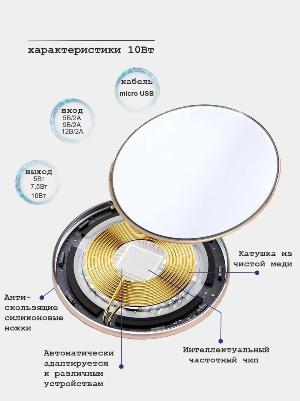 Золотой беспроводная зарядка для Apple, Android 10-20W