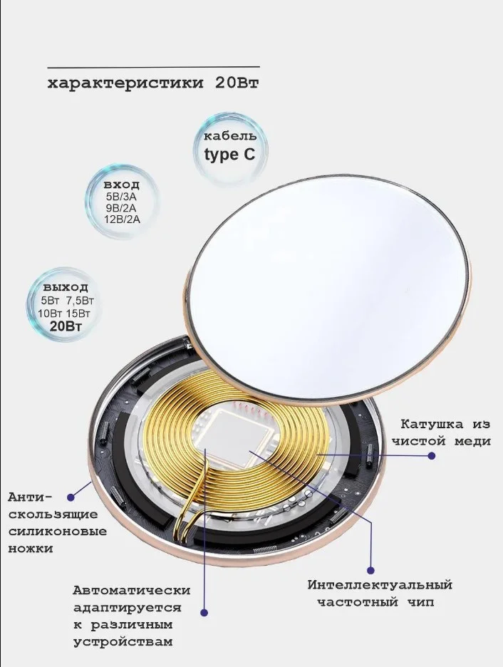 Золотой беспроводная зарядка для Apple, Android 10-20W
