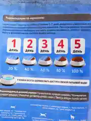 Сухой корм для стерилизованных кошек и кастрированных котов ProBalance, с курицей, 400 гр