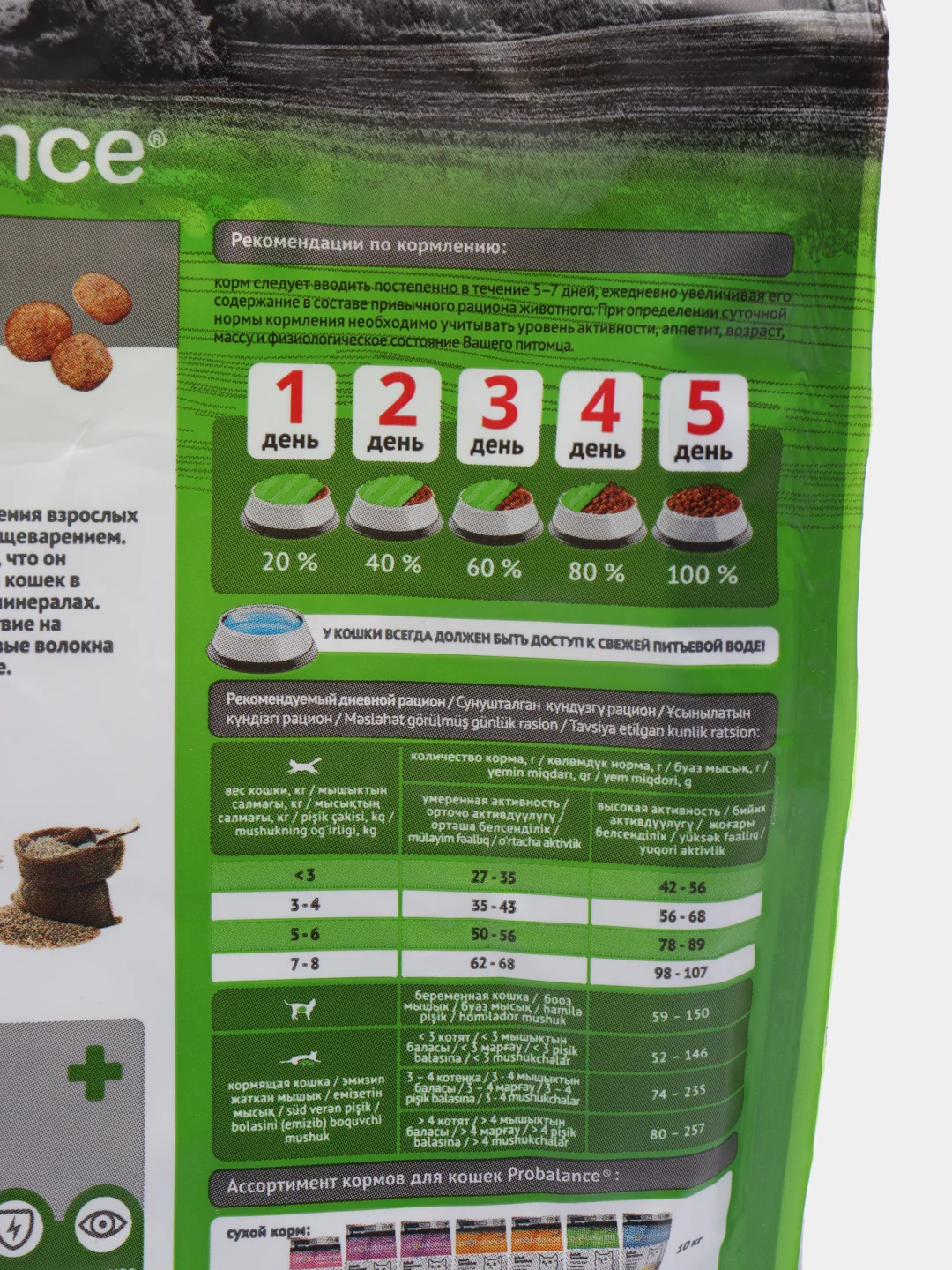 Сухой корм для кошек ProBalance Sensitive, с курицей, с рисом, 400 г