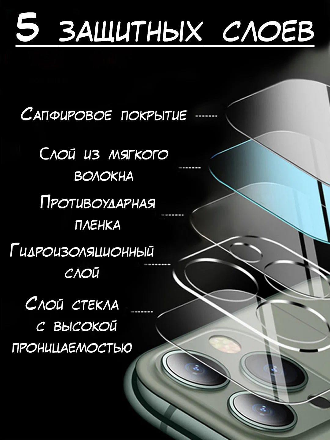 Защитное стекло камеры на iPhone 12 / 12 Pro / 12 Pro Max