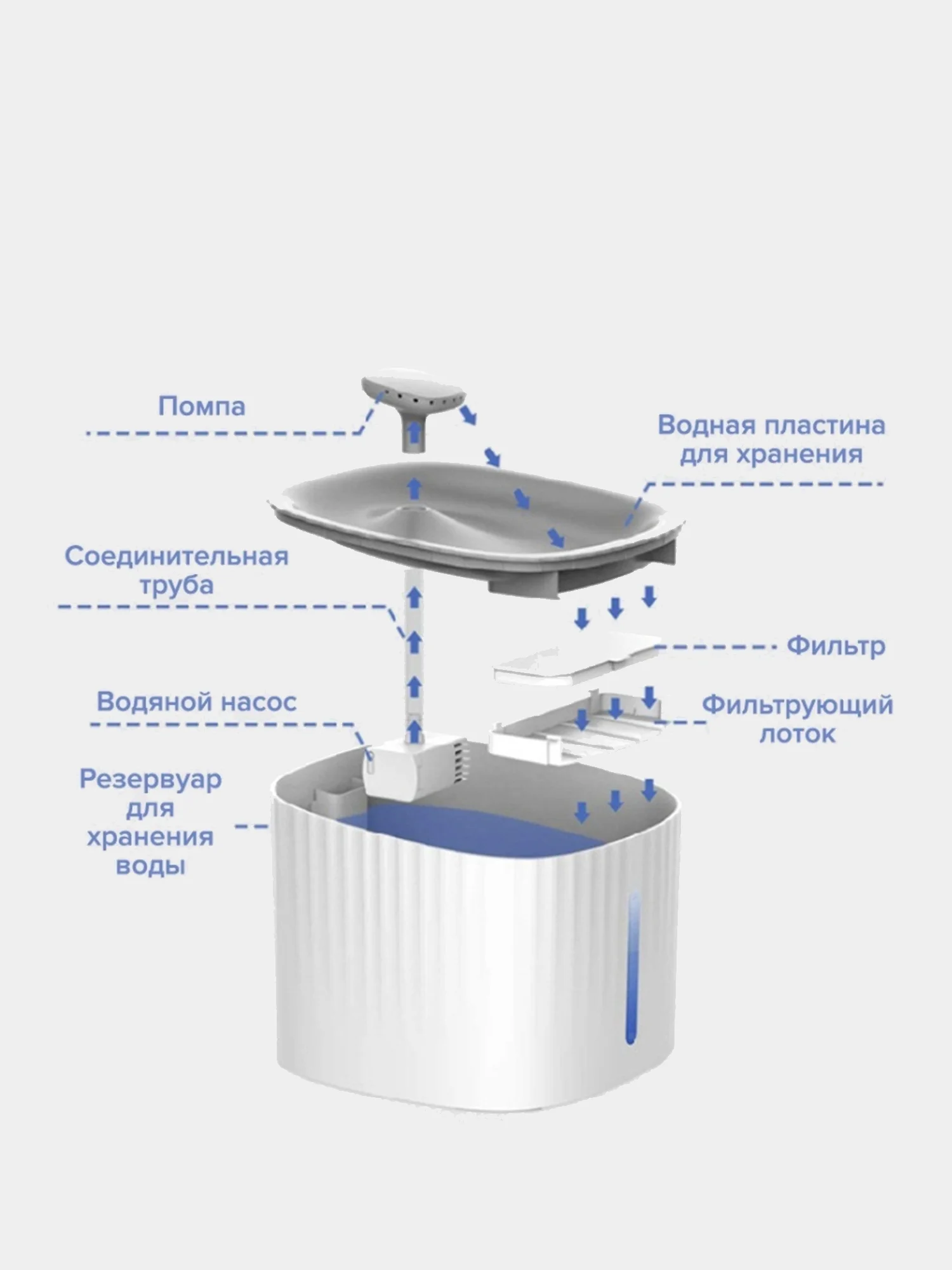 Поилка для кошек и собак, автоматический фонтан для животных