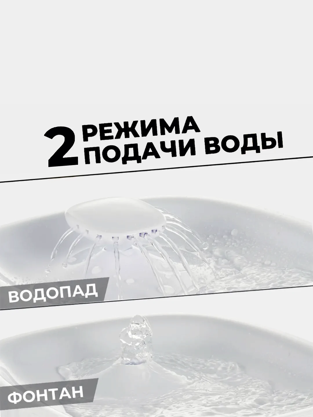 Поилка для кошек и собак, автоматический фонтан для животных