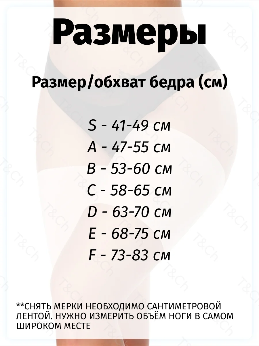 Бандалетки от натирания бёдер