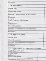 Голубой медицинская карта ребенка, форма № 026У