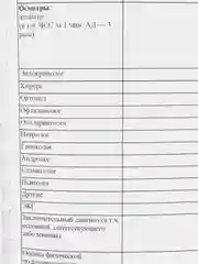 Конфетный медицинская карта ребенка, форма № 026У