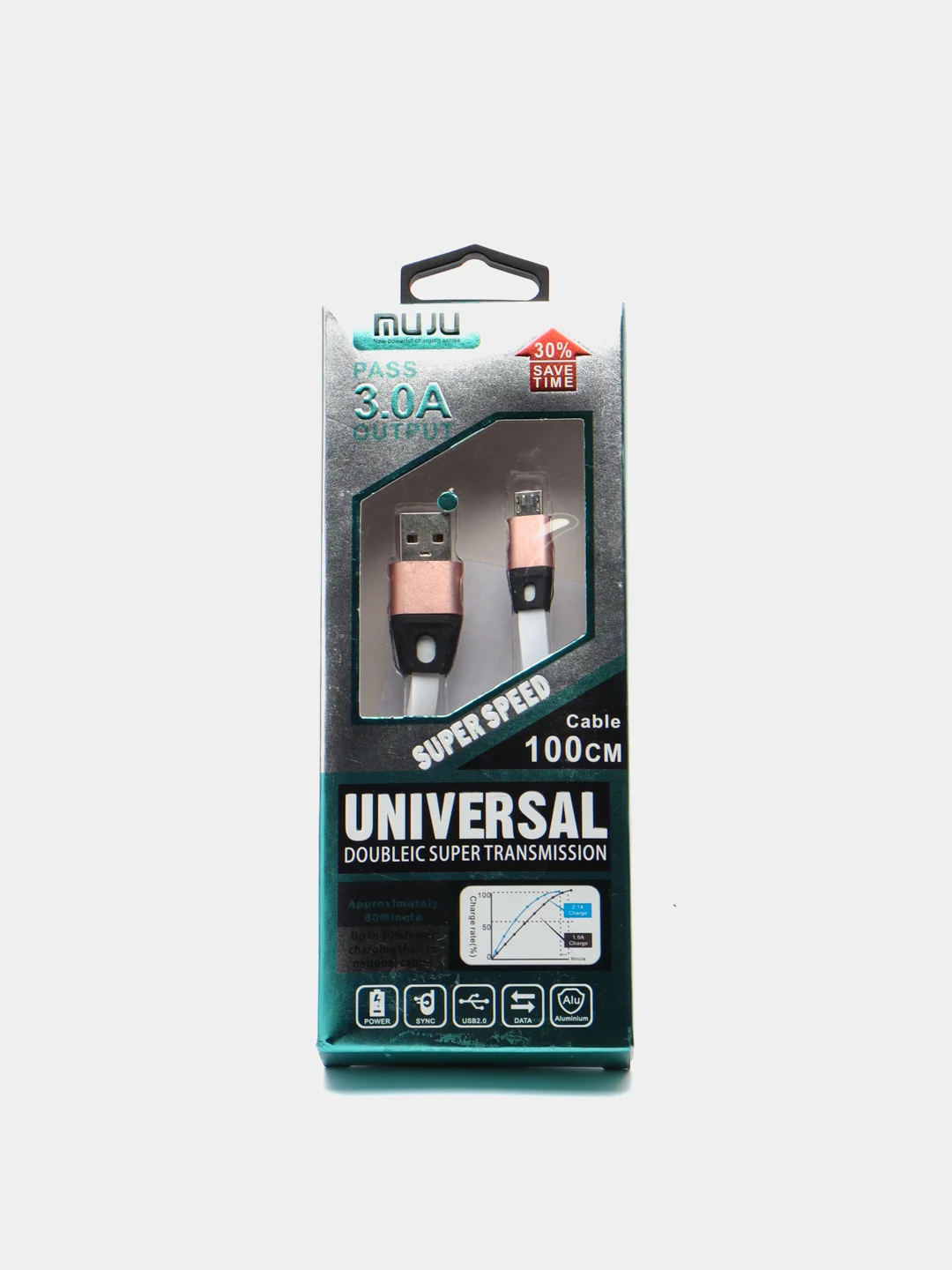 Кабель USB - microUSB 1 метр MUJU MJ-25 (3А) пр/способность 3.1А