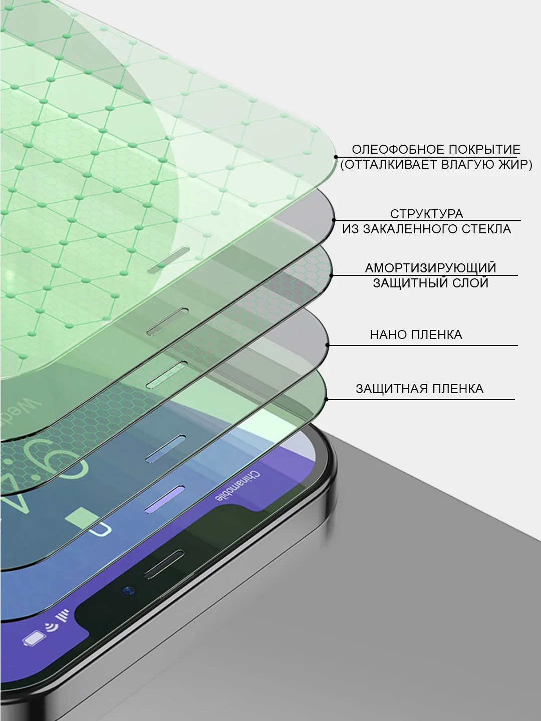 Защитное стекло Samsung, разные модели
