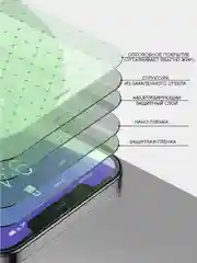Защитное стекло Samsung, разные модели