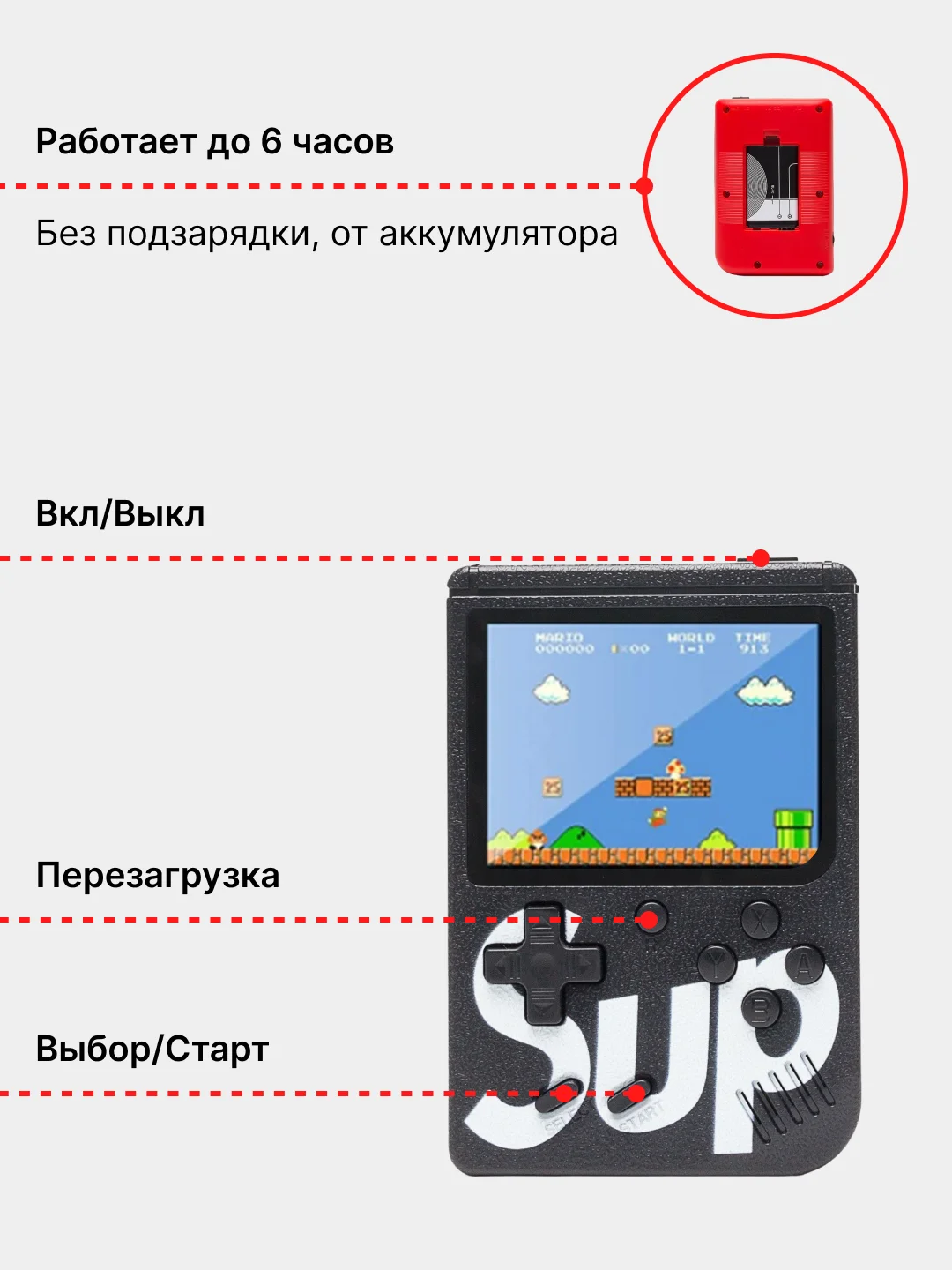Желтый игровая приставка Sup Game Box 400 в 1 портативная карманная консоль, сега, нинтендо