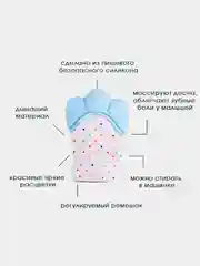 Прорезыватель рукавичка, варежка грызунок силиконовый для зубов детский