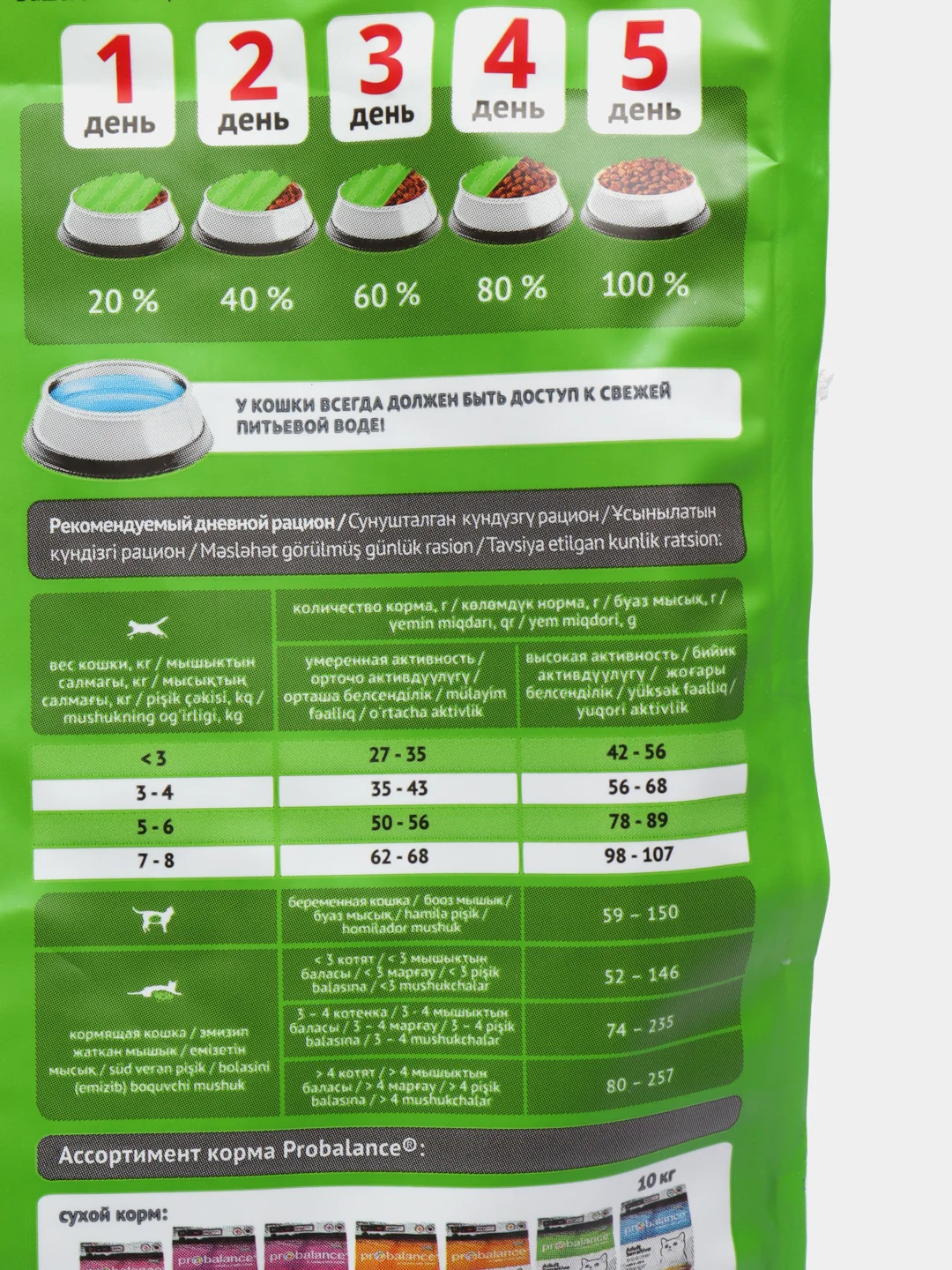 Сухой корм для кошек ProBalance Sensitive, с курицей и рисом, 1.8 кг