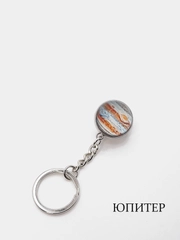 Брелок для ключей "планеты солнечной системы"