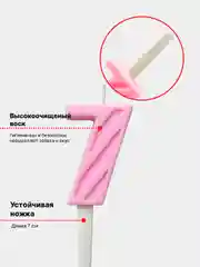 Розовый свечи для торта цифры 0 1 2 3 4 5 6 7 8 9  розовые
