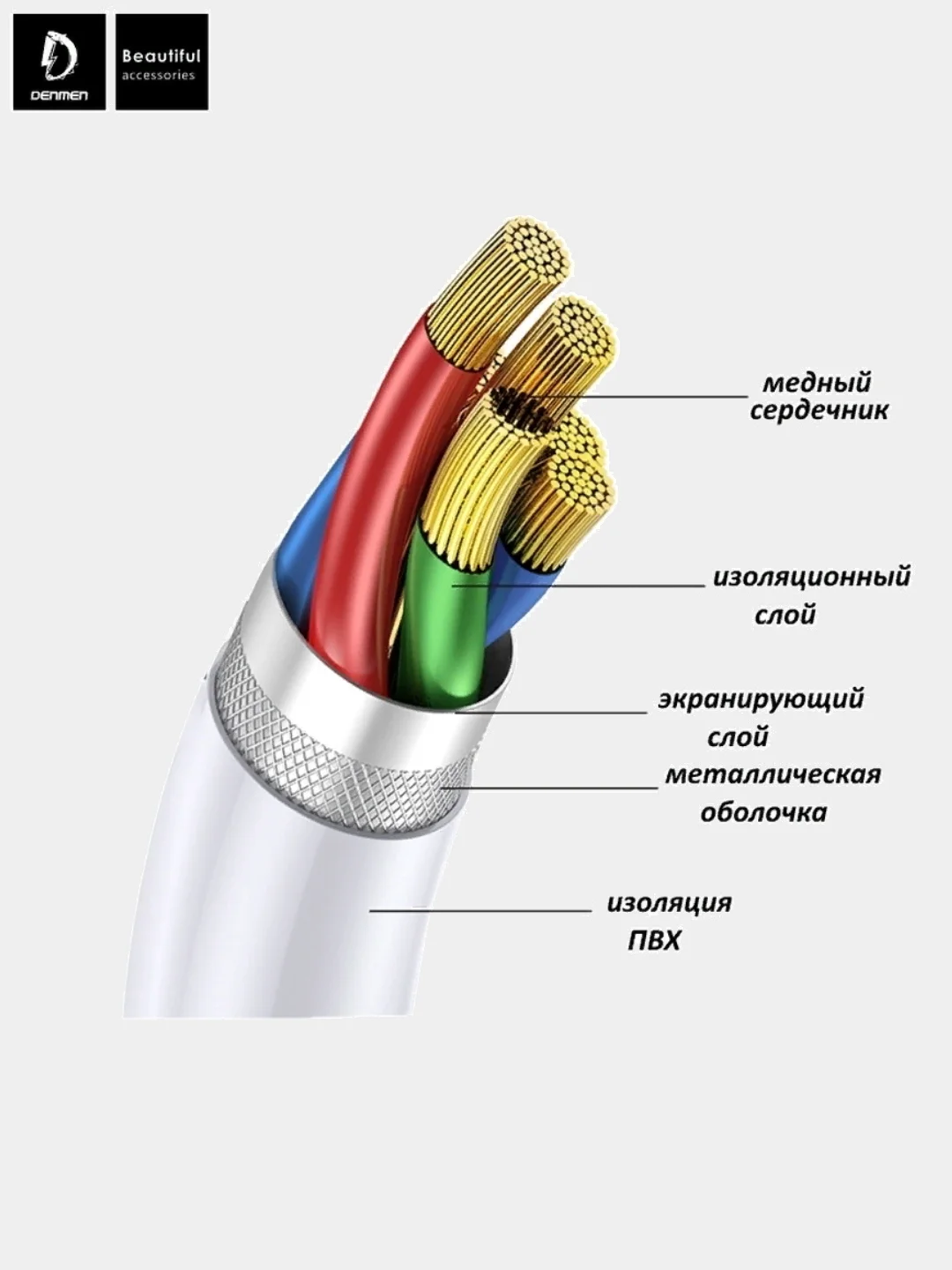 Черный дата-кабель Denmen D06V Micro-USB, 1 метр, 2.4A, быстрая зарядка микро для Android, черный