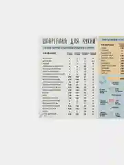 Шпаргалка магнитная на холодильник, на кухню, для хозяйки, взвесить продукт