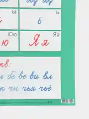 Плакат обучающий А2