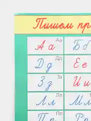 Плакат обучающий А2